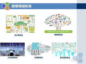 重磅解讀 等級(jí)保護(hù)2.0時(shí)代全面開(kāi)啟，技術(shù)咨詢與PPT深度解析